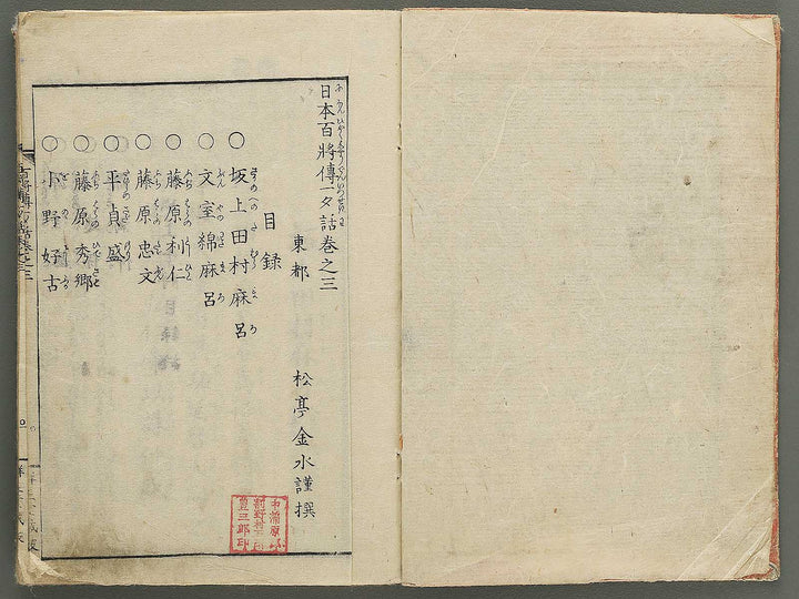 Nihon hyakushoden issekiwa Volume 3 by Yanagawa Shigenobu / BJ348-782