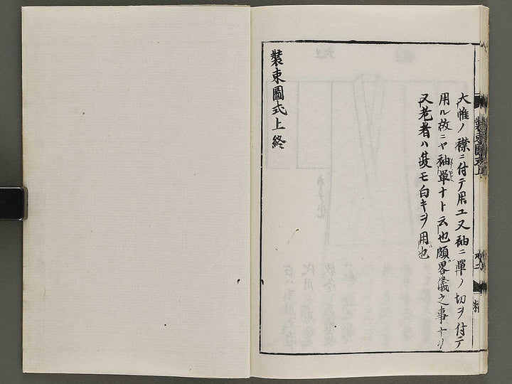 Shozoku zushiki (Jo) / BJ326-025