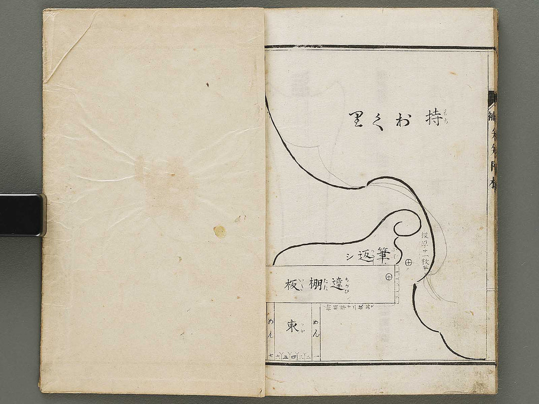 Daizoho kiku kaitei Chi (Part 2 of 3) / BJ331-786