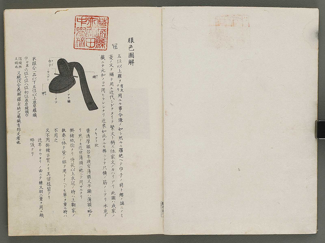 Fukushoku zukai Part 1 by Honma Hyakuri / BJ341-593