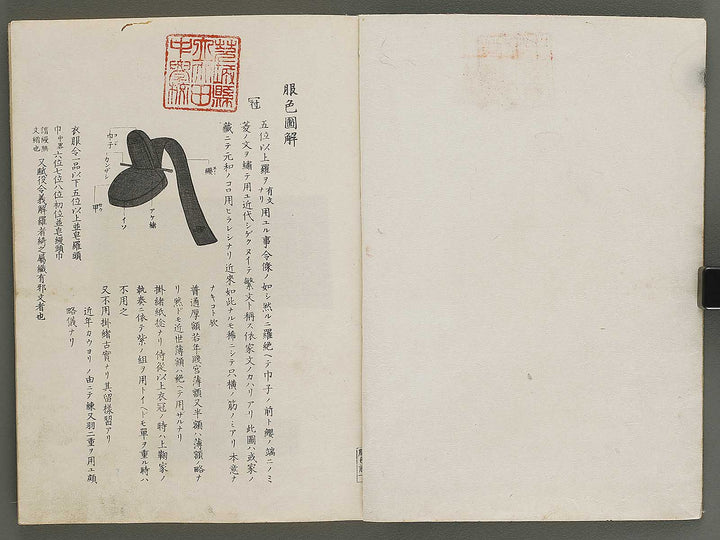 Fukushoku zukai Part 1 by Honma Hyakuri / BJ341-593