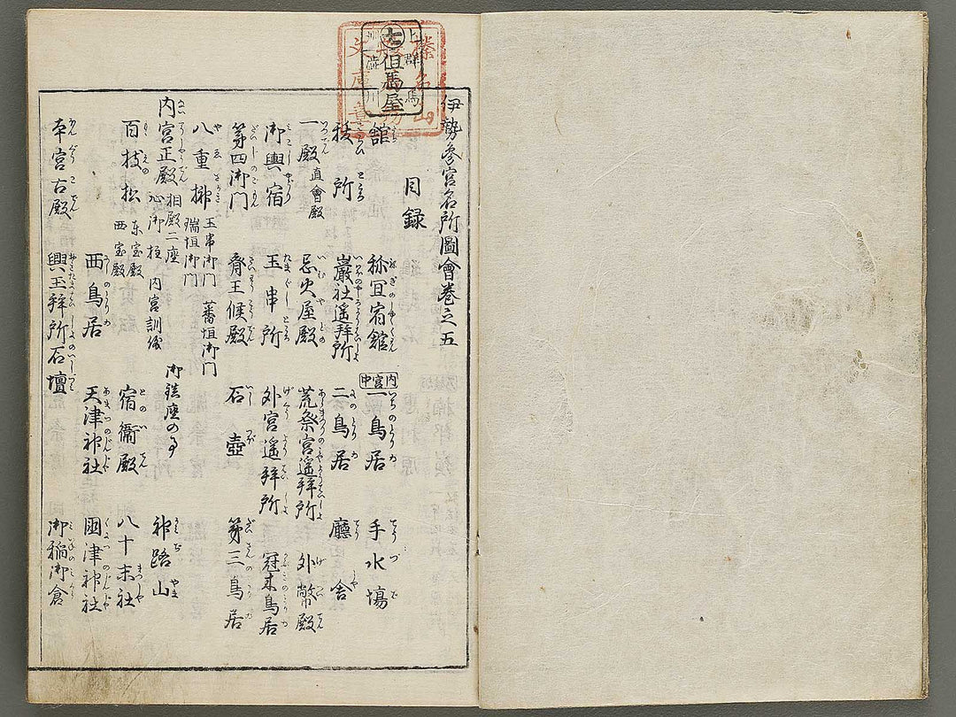 Ise sangu meisho zue Volume 5 by Shitomi Kangetsu / BJ326-347