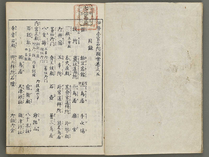 Ise sangu meisho zue Volume 5 by Shitomi Kangetsu / BJ326-347