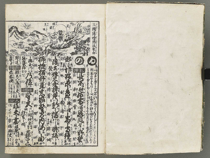 Zoji eitai setsuyo / BJ330-897