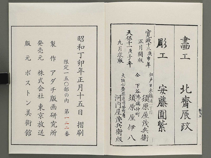 Toto shokei ichiran (Ge) by Katsushika Hokusai / BJ341-173