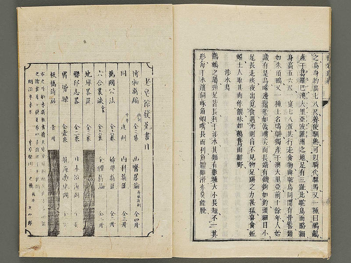 Hakubutsu Shinpen Volume 3 / BJ336-476