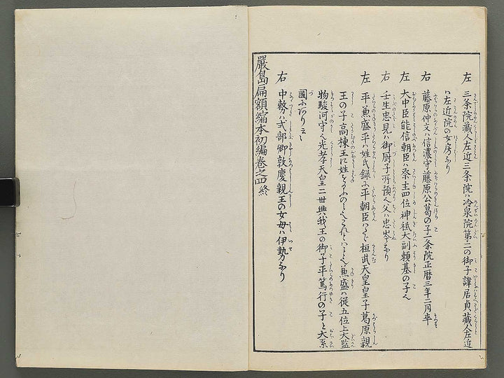 Itsukushima ema kagami Part 1, Book 4 by Watanabe Taigaku / BJ349-510
