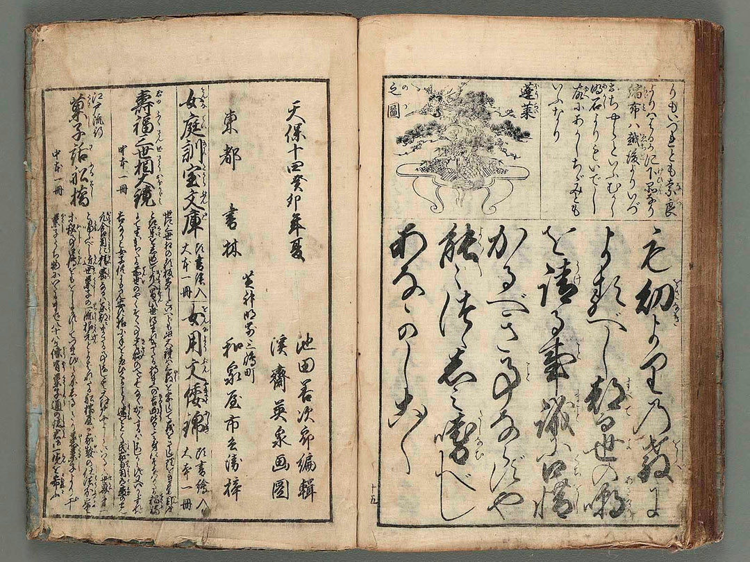 Onna daigaku oshiegusa by Keisai Eisen / BJ258-188