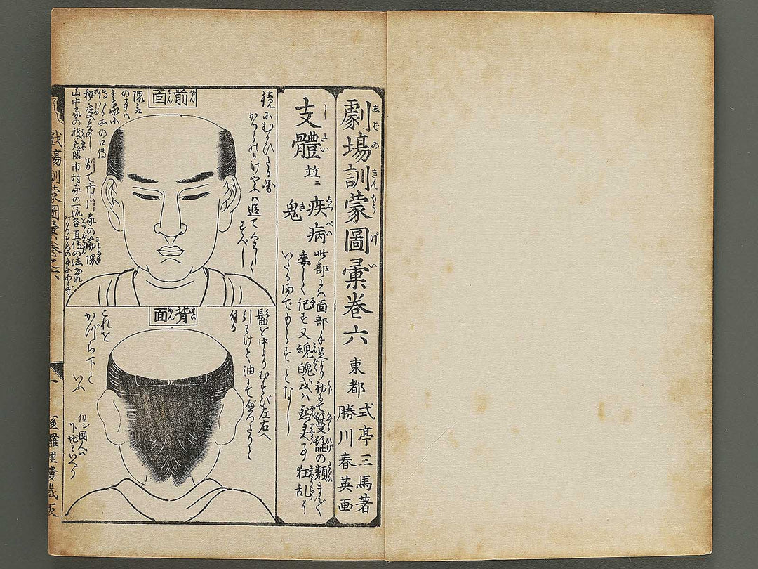 Shibai kinmo zui Volume 6-8 by Katsukawa Shunei / BJ345-457
