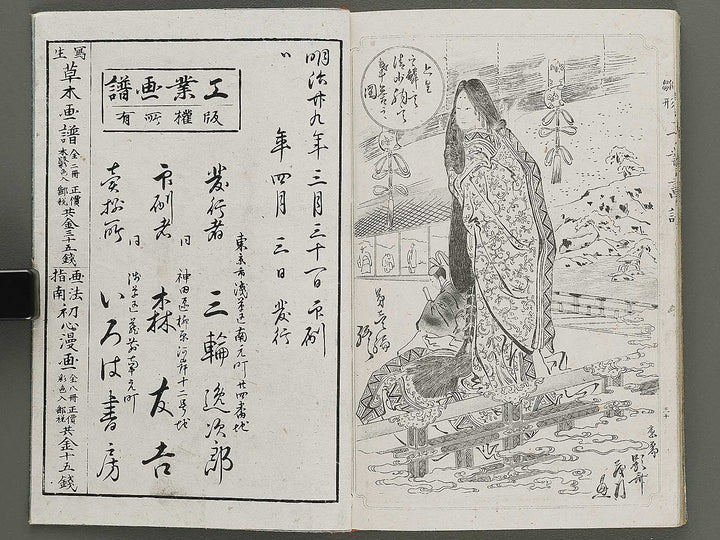 Banbutsu hinagata kogyo gafu by Miwa Itsujiro / BJ319-186