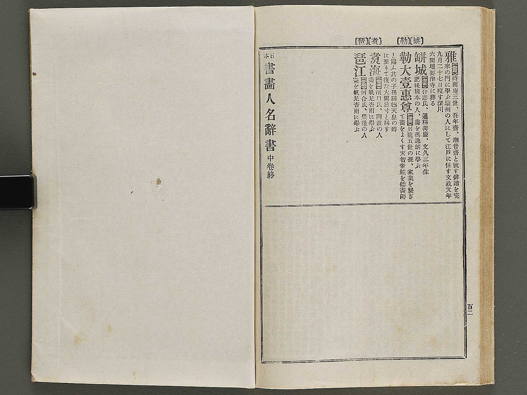 Nihon shoga jinmei jisho (zokuhen, chu) / BJ328-440