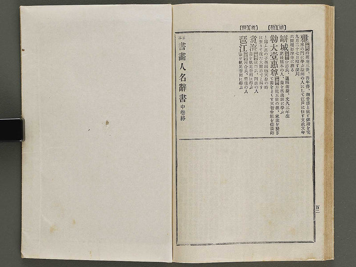 Nihon shoga jinmei jisho (zokuhen, chu) / BJ328-440