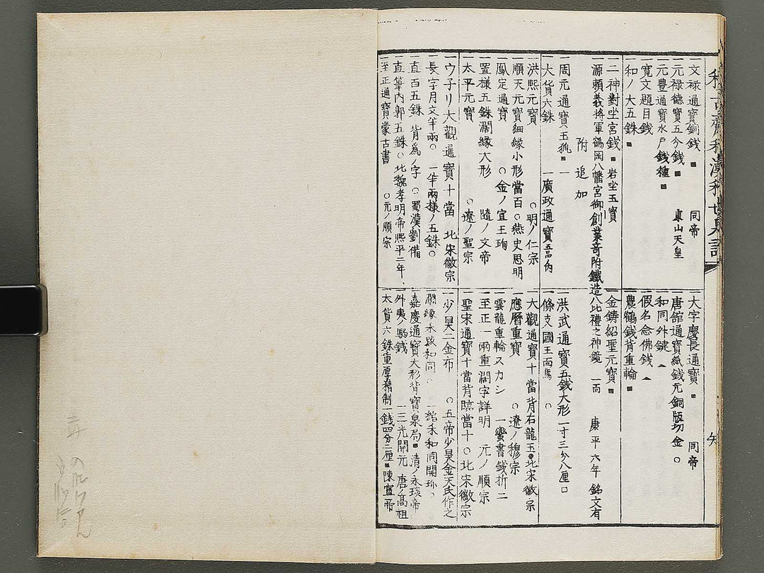 Wakan kiyo kosen zuroku Ken (Part 1 of 2) / BJ324-065