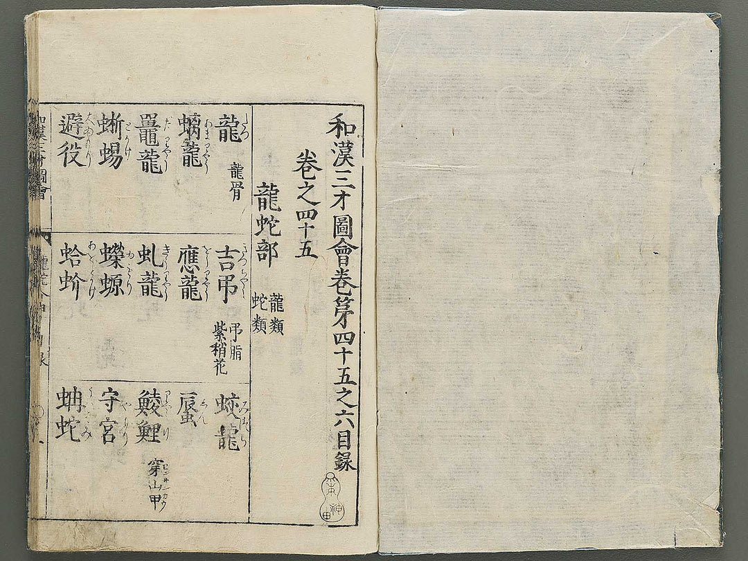 Wakan sansai zue Part 45, Book 46 / BJ349-230