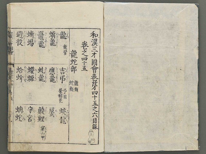 Wakan sansai zue Part 45, Book 46 / BJ349-230