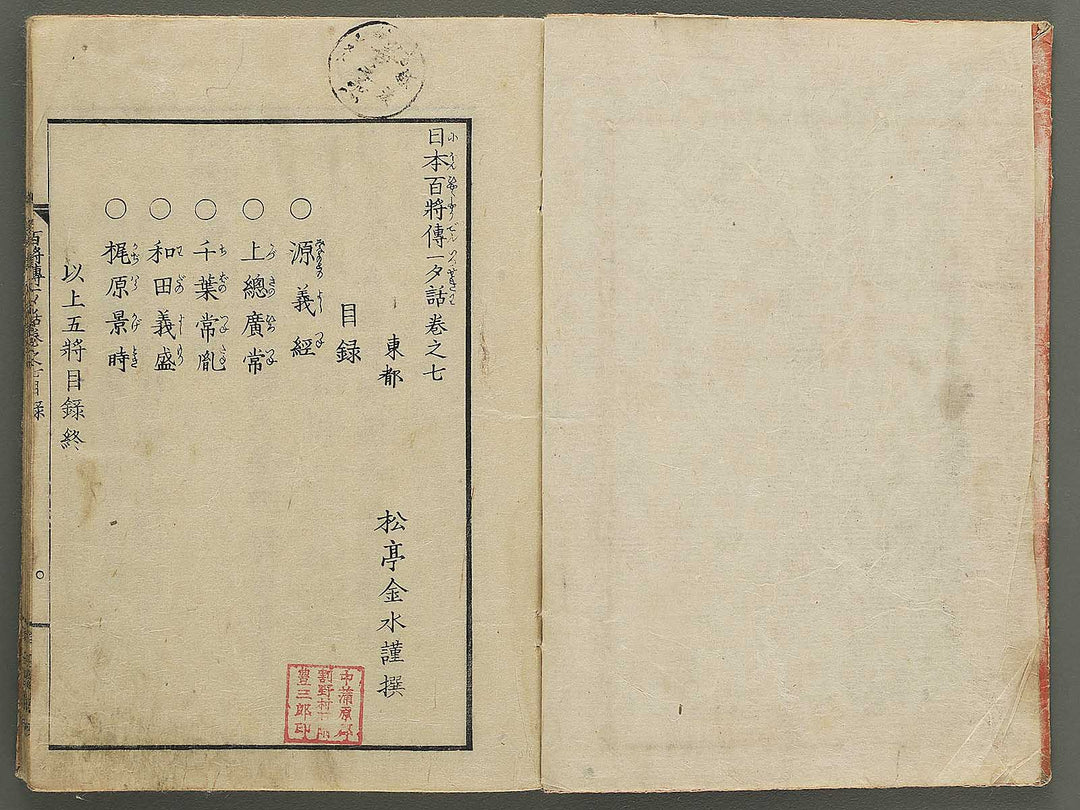Nihon hyakushoden issekiwa Volume 7 by Yanagawa Shigenobu / BJ348-810
