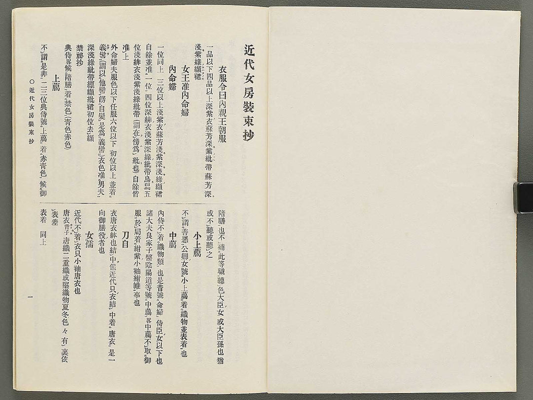 Kindai nyobo shozokusho / BJ342-454