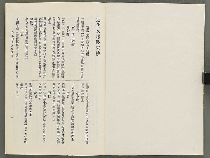 Kindai nyobo shozokusho / BJ342-454