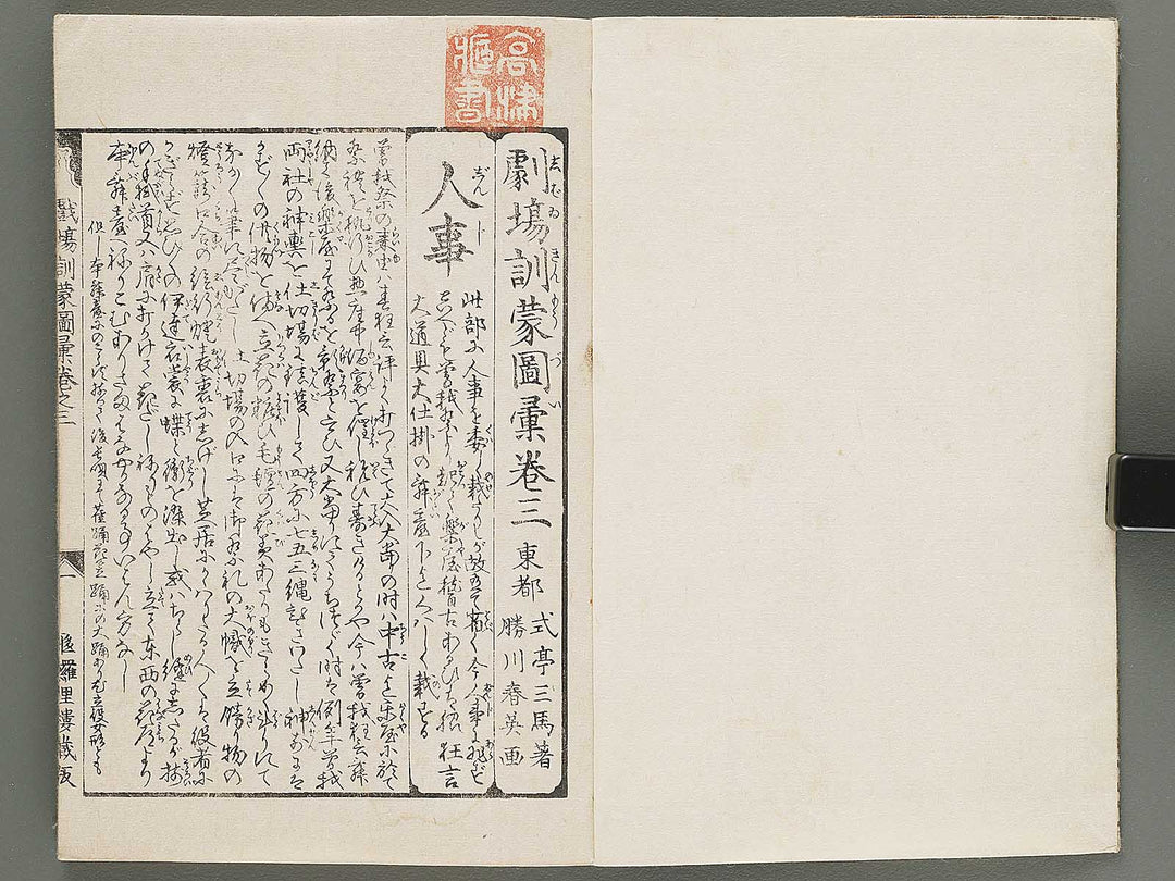 Shibai kinmo zui Volume 3-5 by Katsukawa Shunei / BJ304-087