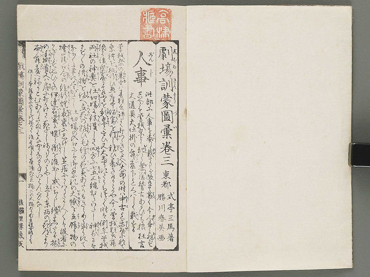 Shibai kinmo zui Volume 3-5 by Katsukawa Shunei / BJ304-087