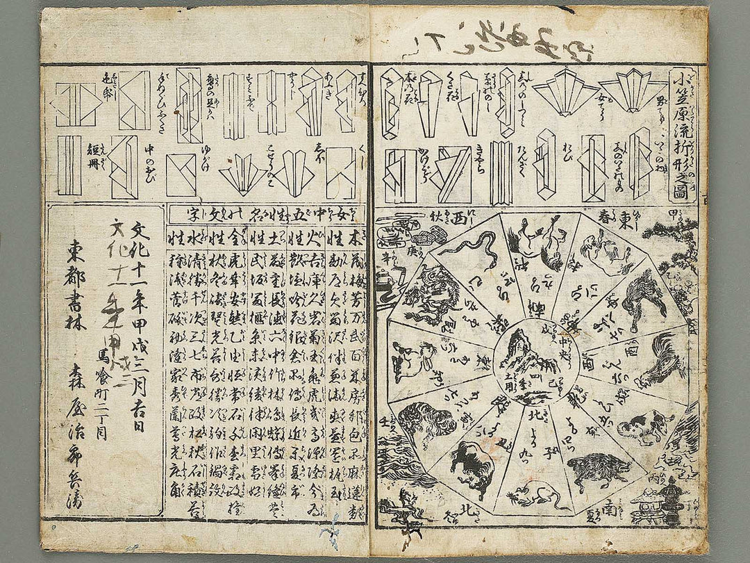 Kinshin hyakunin isshu by Eishosai / BJ320-341