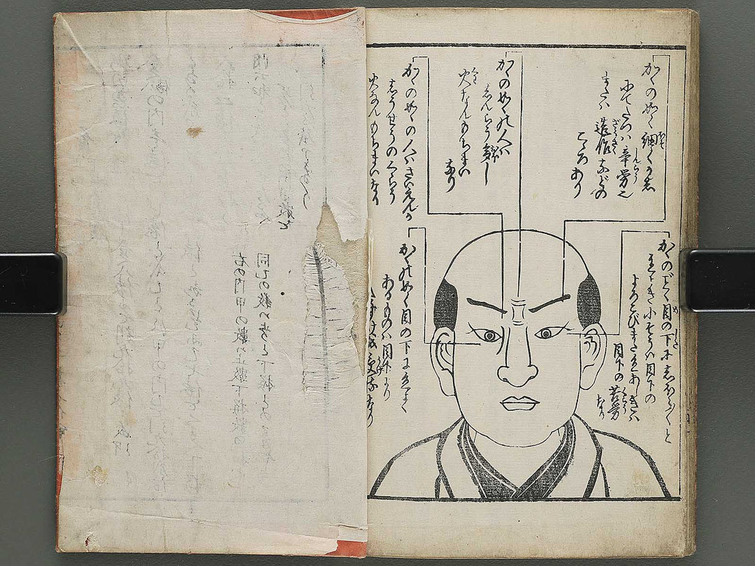 Ninso shinan hiden shu (Jo) / BJ348-264