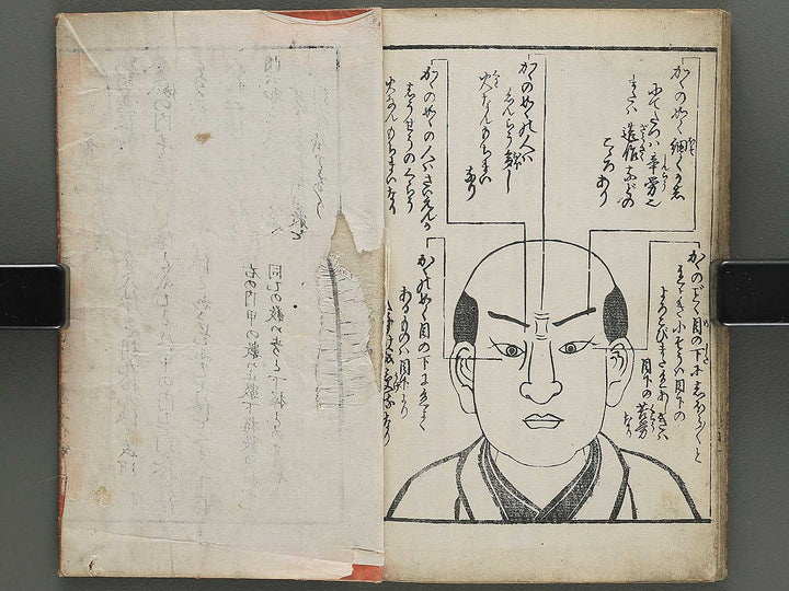 Ninso shinan hiden shu (Jo) / BJ348-264