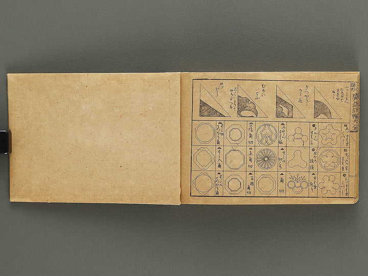 Kodai moyo koeki moncho taizen (Chu) / BJ325-108