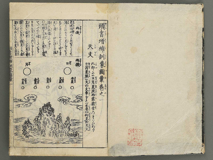 Kashiragaki zoho kinmo zui Volume 1 by Shimokobe Shusui / BJ350-917