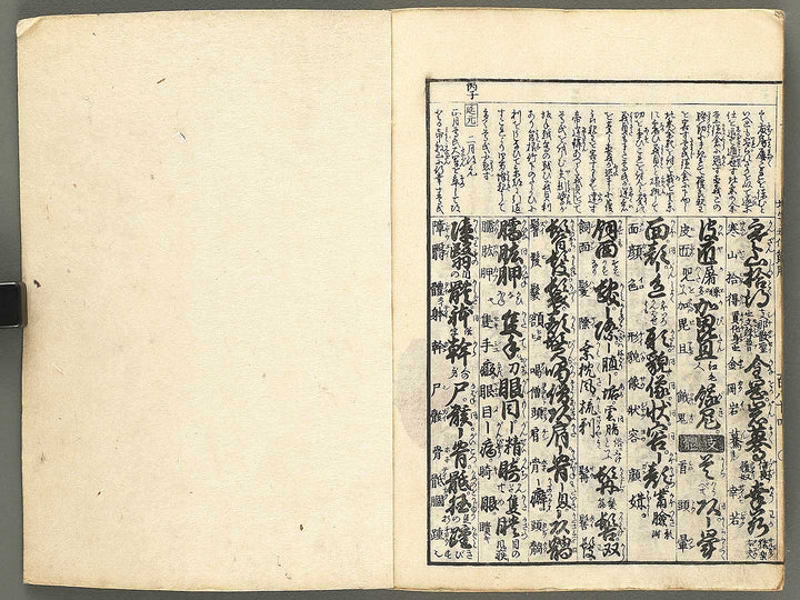 Eitai setsuyo mujinzo Volume 1 by Morikawa Yasuyuki / BJ290-353