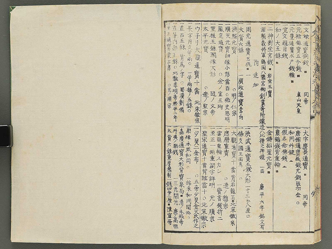 Wakan kiyo kosen zuroku Ken (Part 1 of 2) / BJ350-889