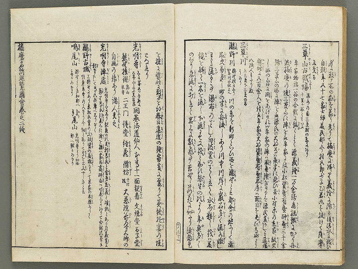 Banshu meisho junran zue Volume 2 by Nakai Ranko / BJ335-300