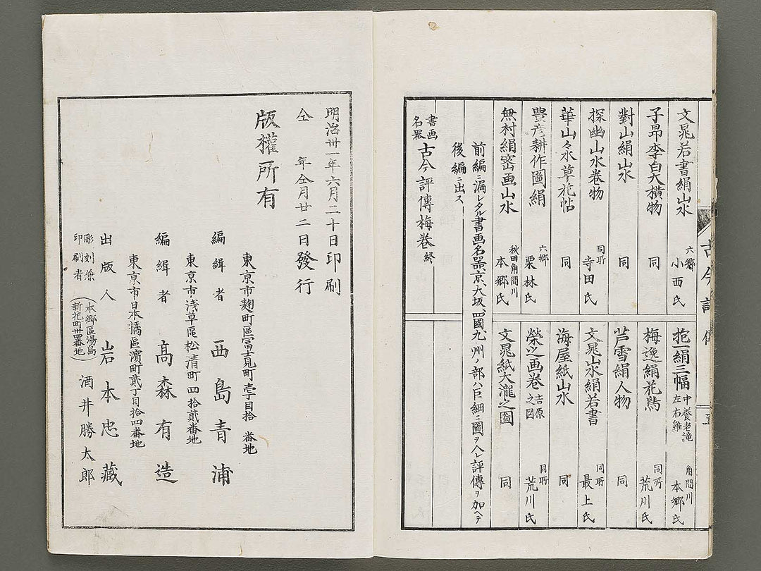 Shoga meiki Kokon hyoden (Ume no maki) / BJ325-416