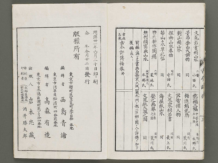 Shoga meiki Kokon hyoden (Ume no maki) / BJ325-416