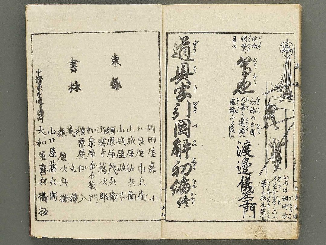 Dogu jibiki zukai Part 1 / BJ349-104