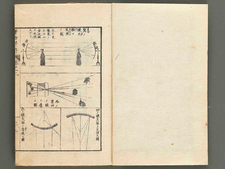 Hakubutsu shinpen yakkai Volume 2, (Ge) / BJ326-865