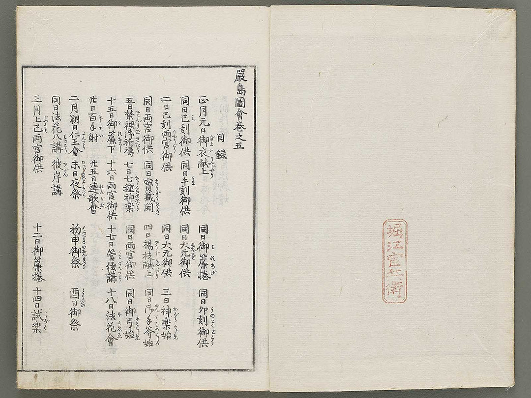 Itsukushima zue Volume 5 by Yamano Shunbosai / BJ311-710