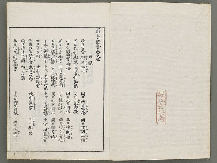 Itsukushima zue Volume 5 by Yamano Shunbosai / BJ311-710