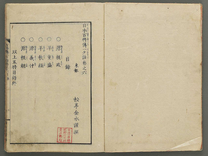 Nihon hyakushoden issekiwa Volume 6 by Yanagawa Shigenobu / BJ348-803
