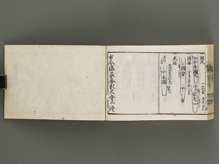 Kokon wakan banpo zensho Volume 10 / BJ341-320