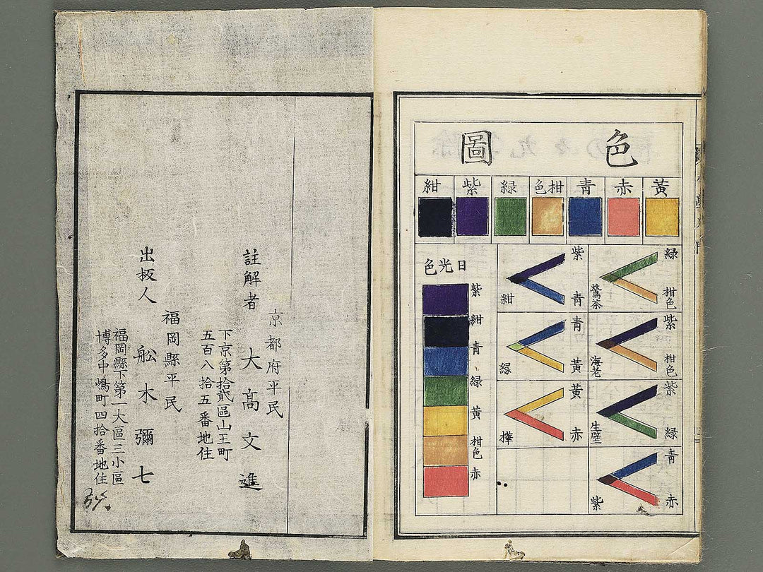 Shogaku nyumon / BJ347-907
