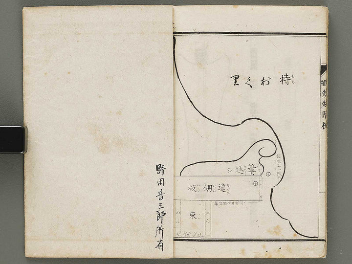 Daizoho kiku kaitei Chi (Part 2 of 3) / BJ331-765