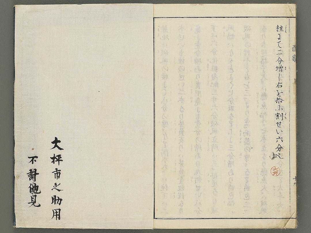 Shinsen hayabiki shoka hinagata (Jo) / BJ353-871