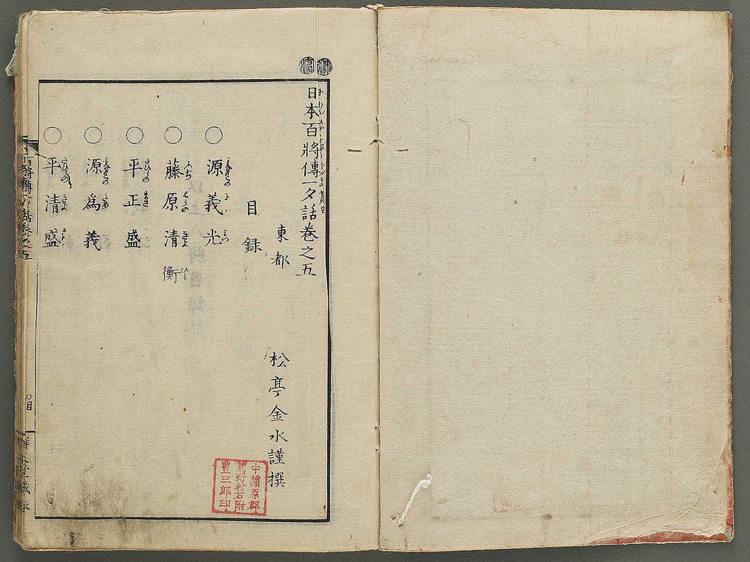 Nihon hyakushoden issekiwa Volume 5 by Yanagawa Shigenobu / BJ348-796