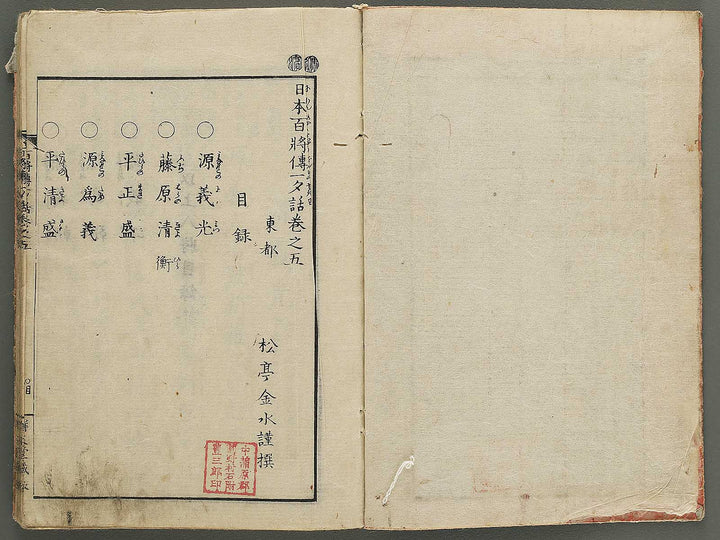 Nihon hyakushoden issekiwa Volume 5 by Yanagawa Shigenobu / BJ348-796