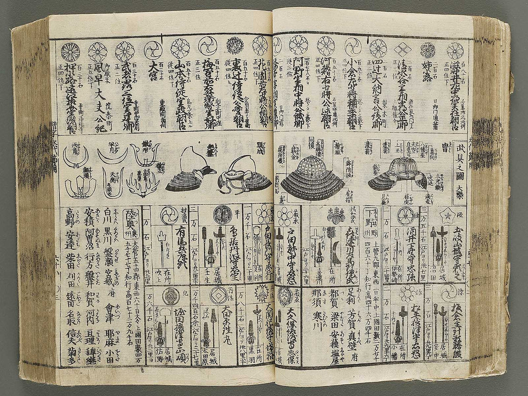 Shinsen dainihon eitai setsuyo mujinzo / BJ337-960