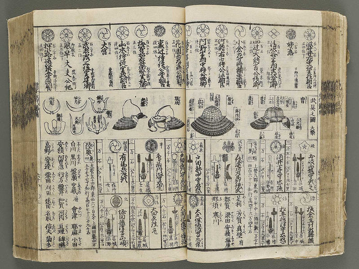 Shinsen dainihon eitai setsuyo mujinzo / BJ337-960