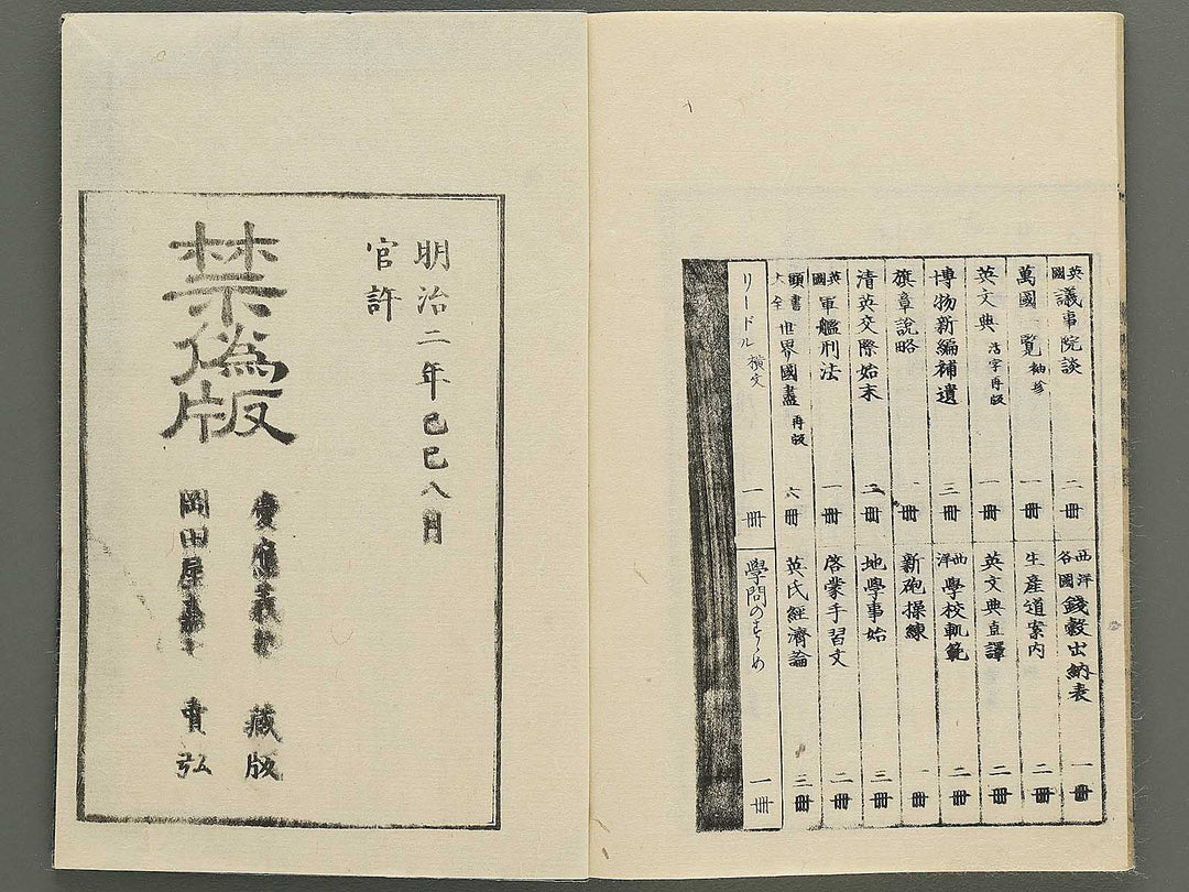 Tosho taizen sekai kuni dukushi (Furoku) / BJ348-159