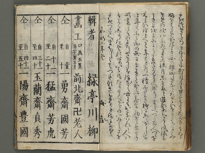 Giretsu hyakunin isshu by Hokusai, Kuniyoshi, Yoshitora, Sadahide, Toyokuni III etc. / BJ341-250