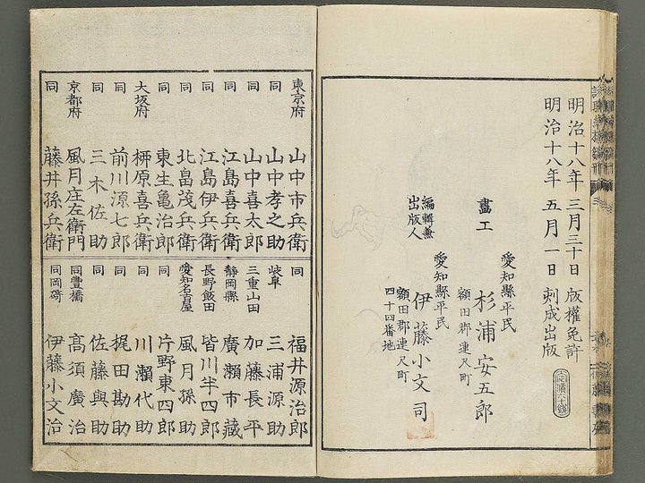 Shoshoku eyo hinagata Volume 3 by Sugiura Yasugoro / BJ347-865